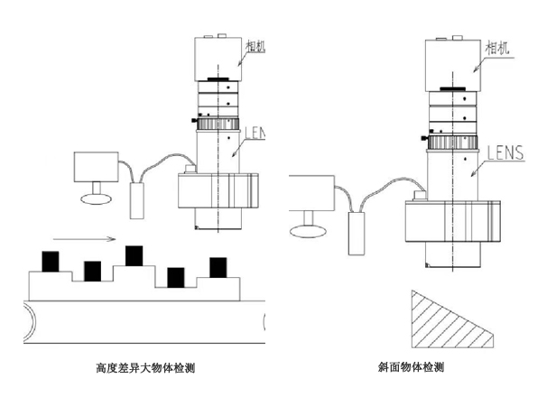 電動雙遠心應(yīng)用圖.jpg