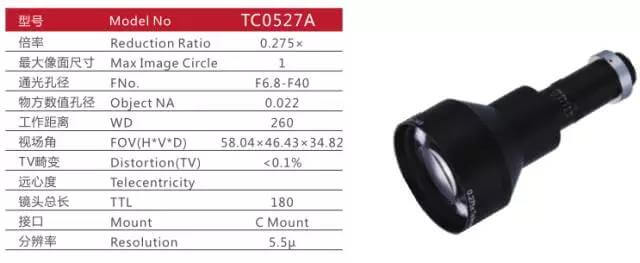 遠心鏡頭TC0527A規(guī)格書
